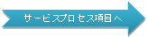 �T�[�r�X�v���Z�X���ڂ�