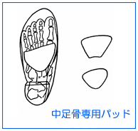 �}3�������p�b�h��