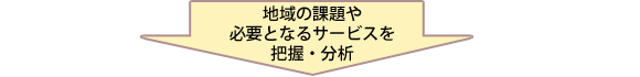 地域の課題や必要となるサービスを把握・分析