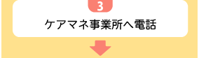 3ケアマネ事業所へ電話