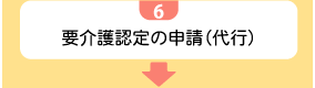 6要介護認定の申請（代行）