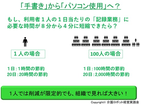 手書きからパソコン使用へ?
