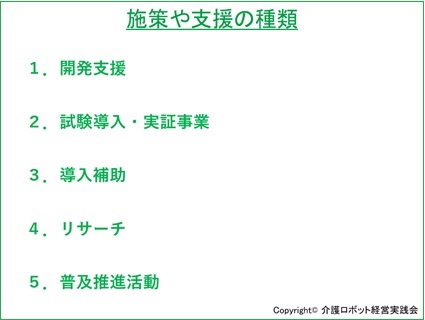 施策や支援の種類