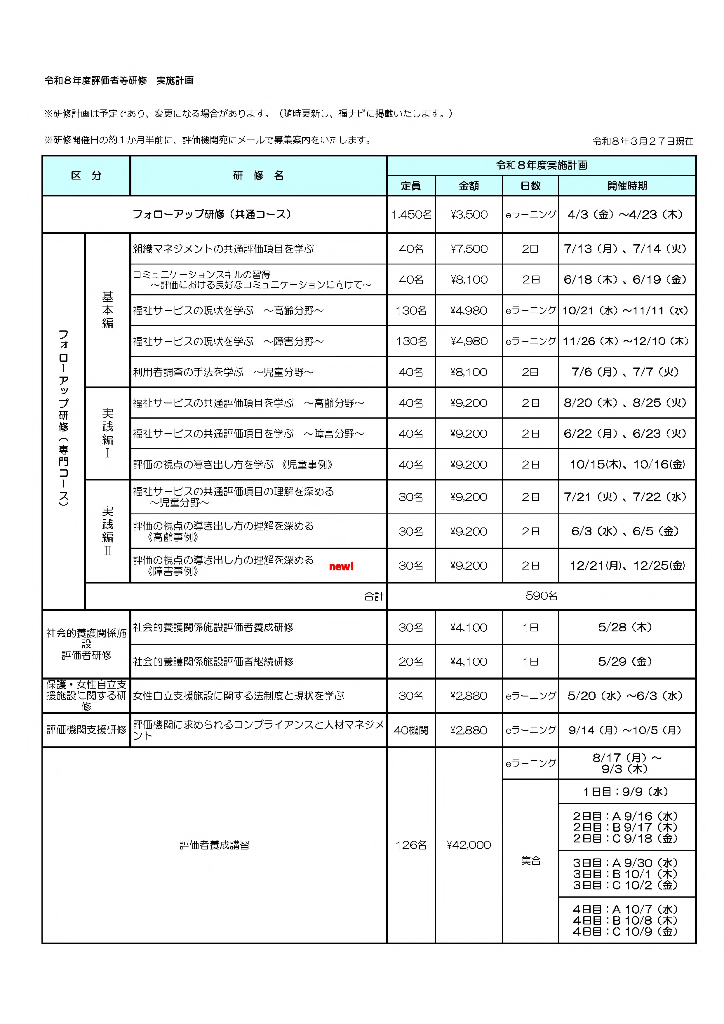 研修年間計画表