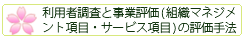 利用者調査と事業評価（組織マネジメント項目・サービス項目）の評価手法