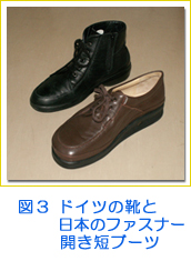 図３　ドイツの靴と日本のファスナー開き短ブーツ